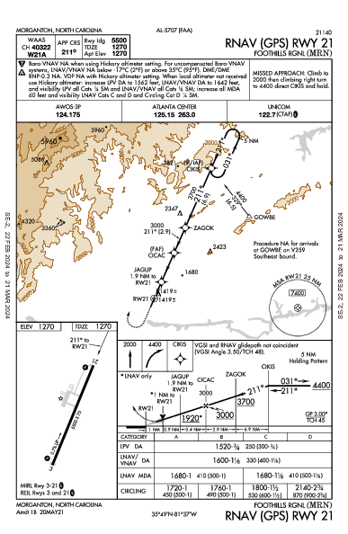 Foothills Rgnl Morganton, NC (KMRN): RNAV (GPS) RWY 21 (IAP)