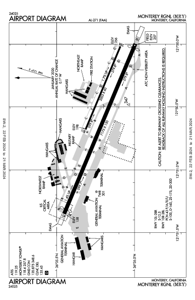 Monterey Peninsula Monterey, CA (KMRY): AIRPORT DIAGRAM (APD)