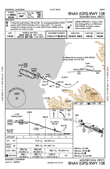 Monterey Peninsula Monterey, CA (KMRY): RNAV (GPS) RWY 10R (IAP)