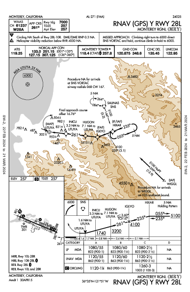 Monterey Peninsula Monterey, CA (KMRY): RNAV (GPS) Y RWY 28L (IAP)