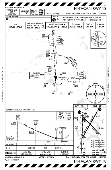 Dane Co Rgnl Madison, WI (KMSN): HI-TACAN RWY 18 (IAP)