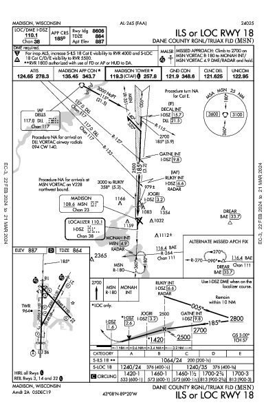 Dane Co Rgnl Madison, WI (KMSN): ILS OR LOC RWY 18 (IAP)