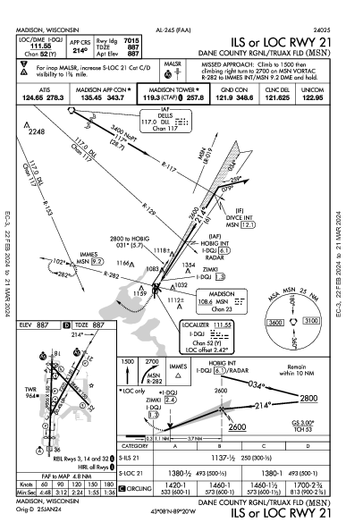 Dane Co Rgnl Madison, WI (KMSN): ILS OR LOC RWY 21 (IAP)
