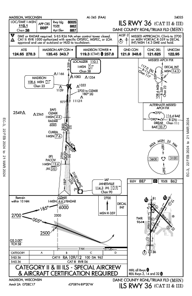 Dane Co Rgnl Madison, WI (KMSN): ILS RWY 36 (CAT II - III) (IAP)