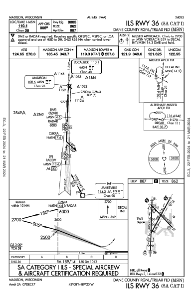 Dane Co Rgnl Madison, WI (KMSN): ILS RWY 36 (SA CAT I) (IAP)