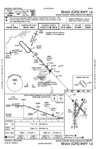 Dane Co Rgnl Madison, WI (KMSN): RNAV (GPS) RWY 14 (IAP)