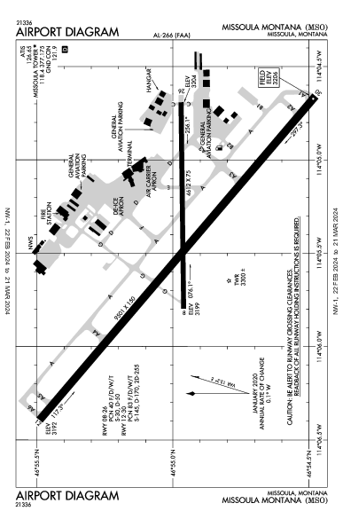 Missoula Montana Missoula, MT (KMSO): AIRPORT DIAGRAM (APD)