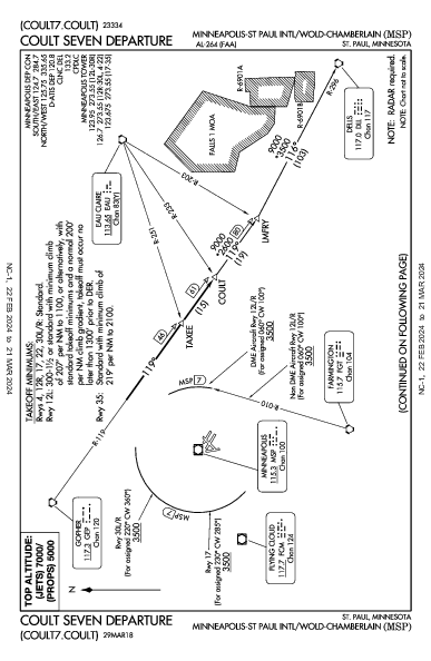 明尼阿波利斯－聖保羅國際機場 Minneapolis, MN (KMSP): COULT SEVEN (DP)