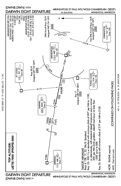 明尼阿波利斯－聖保羅國際機場 Minneapolis, MN (KMSP): DARWIN EIGHT (DP)