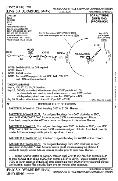 明尼阿波利斯－圣保罗国际机场 Minneapolis, MN (KMSP): LEINY SIX (RNAV) (DP)