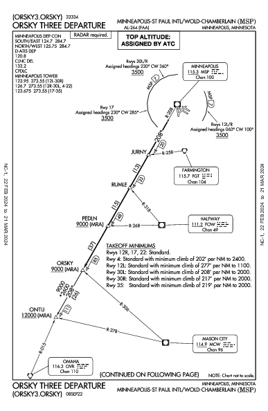 明尼阿波利斯－聖保羅國際機場 Minneapolis, MN (KMSP): ORSKY THREE (DP)