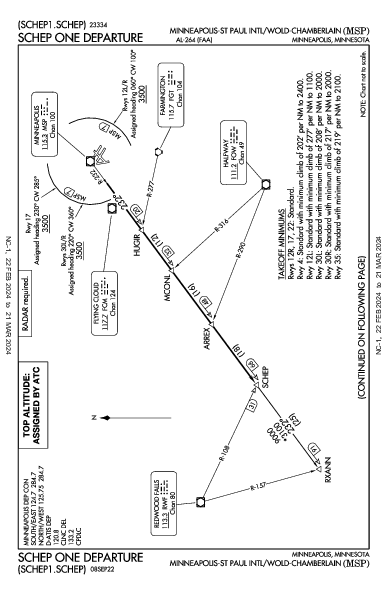 مطار مينابوليس-سنت بول الدولي Minneapolis, MN (KMSP): SCHEP ONE (DP)