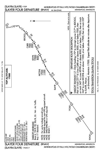 Int'l di Minneapolis-Saint Paul Minneapolis, MN (KMSP): SLAYER FOUR (RNAV) (DP)