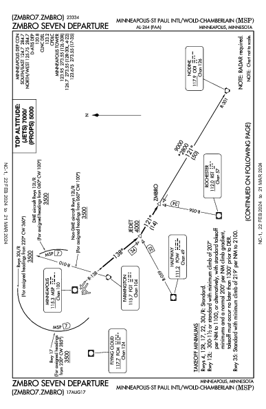 明尼阿波利斯－聖保羅國際機場 Minneapolis, MN (KMSP): ZMBRO SEVEN (DP)