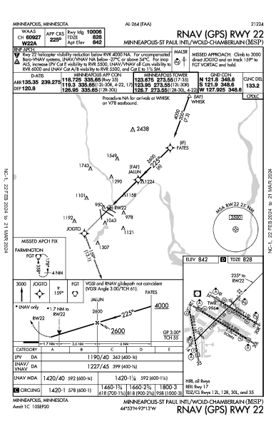 Minneapolis/St Paul Intl Minneapolis, MN (KMSP): RNAV (GPS) RWY 22 (IAP)