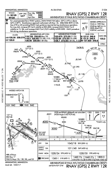 Int'l de Minneapolis-Saint-Paul Minneapolis, MN (KMSP): RNAV (GPS) Z RWY 12R (IAP)