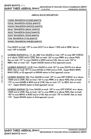 Int'l de Minneapolis-Saint-Paul Minneapolis, MN (KMSP): BAINY THREE (RNAV) (STAR)