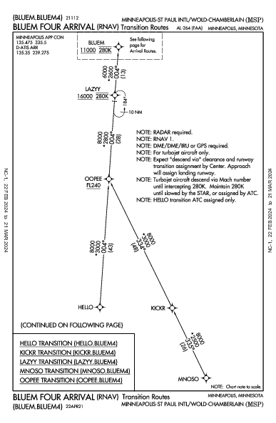 Международный Миннеаполис/Сент-Пол Minneapolis, MN (KMSP): BLUEM FOUR (RNAV) (STAR)