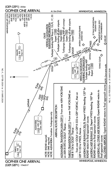 مطار مينابوليس-سنت بول الدولي Minneapolis, MN (KMSP): GOPHER ONE (STAR)