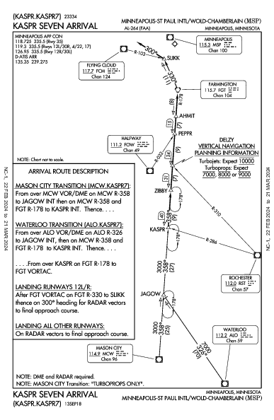 明尼阿波利斯－聖保羅國際機場 Minneapolis, MN (KMSP): KASPR SEVEN (STAR)