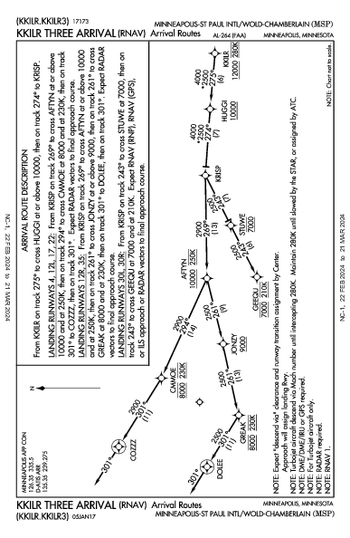 明尼阿波利斯－聖保羅國際機場 Minneapolis, MN (KMSP): KKILR THREE (RNAV) (STAR)