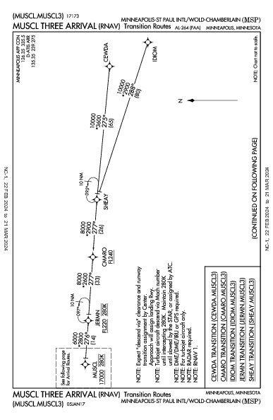 ミネアポリス・セントポール国際空港 Minneapolis, MN (KMSP): MUSCL THREE (RNAV) (STAR)