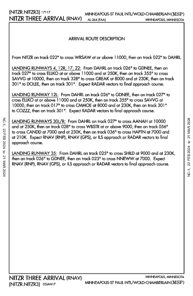 明尼阿波利斯－聖保羅國際機場 Minneapolis, MN (KMSP): NITZR THREE (RNAV) (STAR)