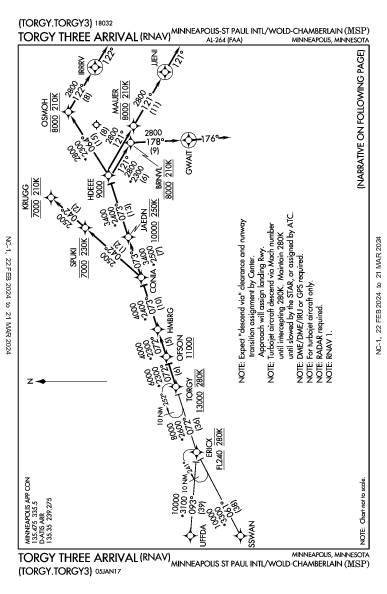 미니애폴리스-세인트폴 국제공항 Minneapolis, MN (KMSP): TORGY THREE (RNAV) (STAR)