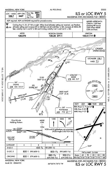 Massena Intl Massena, NY (KMSS): ILS OR LOC RWY 05 (IAP)