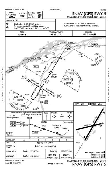 Massena Intl Massena, NY (KMSS): RNAV (GPS) RWY 05 (IAP)