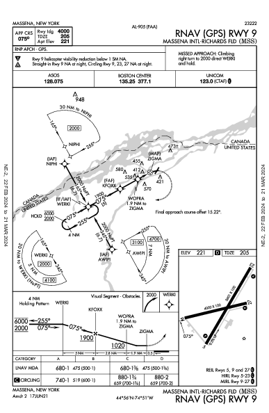 Massena Intl Massena, NY (KMSS): RNAV (GPS) RWY 09 (IAP)