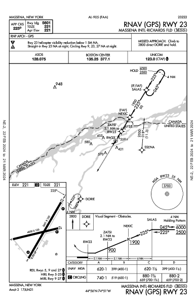 Massena Intl Massena, NY (KMSS): RNAV (GPS) RWY 23 (IAP)