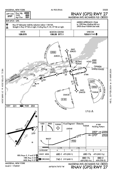 Massena Intl Massena, NY (KMSS): RNAV (GPS) RWY 27 (IAP)