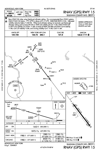 Sullivan County Intl Monticello, NY (KMSV): RNAV (GPS) RWY 15 (IAP)