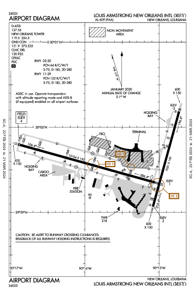 Int'l Louis Armstrong de La Nouvelle-Orléans New Orleans, LA (KMSY): AIRPORT DIAGRAM (APD)