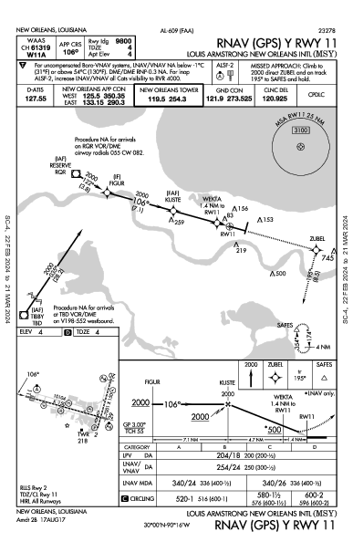 ルイ・アームストロング・ニューオーリンズ国際空港 New Orleans, LA (KMSY): RNAV (GPS) Y RWY 11 (IAP)