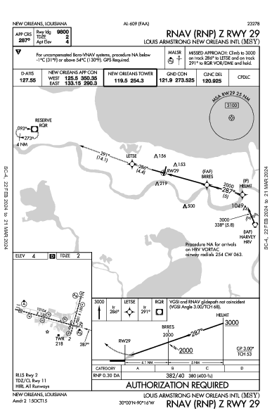 New Orleans Intl New Orleans, LA (KMSY): RNAV (RNP) Z RWY 29 (IAP)