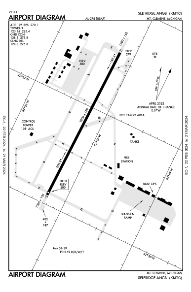 Selfridge Angb Mount Clemens, MI (KMTC): AIRPORT DIAGRAM (APD)