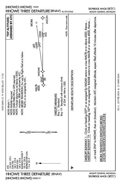 Selfridge Angb Mount Clemens, MI (KMTC): HHOWE THREE (RNAV) (DP)