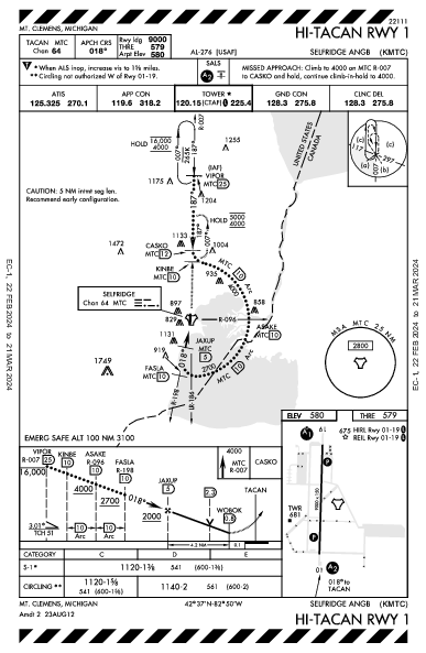 Selfridge Angb Mount Clemens, MI (KMTC): HI-TACAN RWY 01 (IAP)