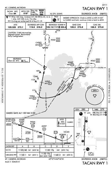 Selfridge Angb Mount Clemens, MI (KMTC): TACAN RWY 01 (IAP)