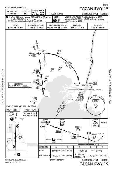 Selfridge Angb Mount Clemens, MI (KMTC): TACAN RWY 19 (IAP)