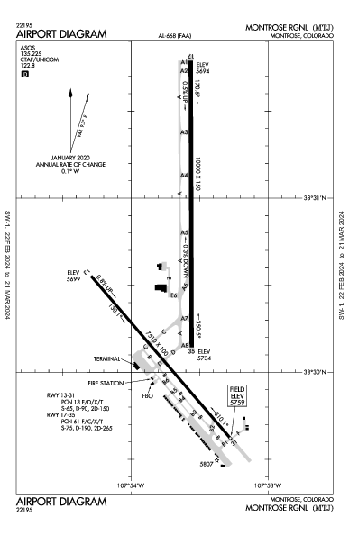 Montrose Rgnl Montrose, CO (KMTJ): AIRPORT DIAGRAM (APD)