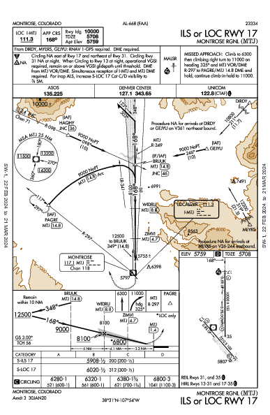 Montrose Rgnl Montrose, CO (KMTJ): ILS OR LOC RWY 17 (IAP)