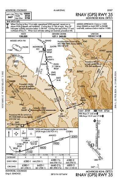 Montrose Rgnl Montrose, CO (KMTJ): RNAV (GPS) RWY 35 (IAP)