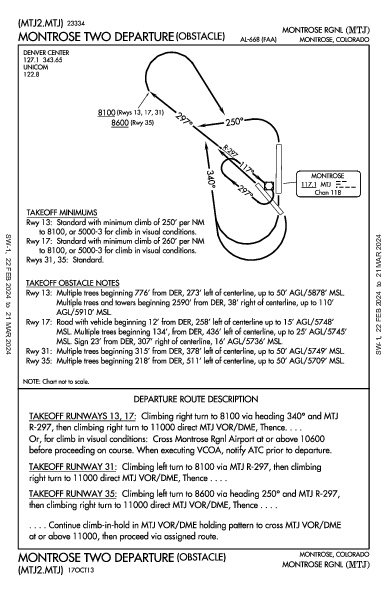 Montrose Rgnl Montrose, CO (KMTJ): MONTROSE TWO (OBSTACLE) (ODP)