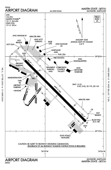 Martin State Baltimore, MD (KMTN): AIRPORT DIAGRAM (APD)