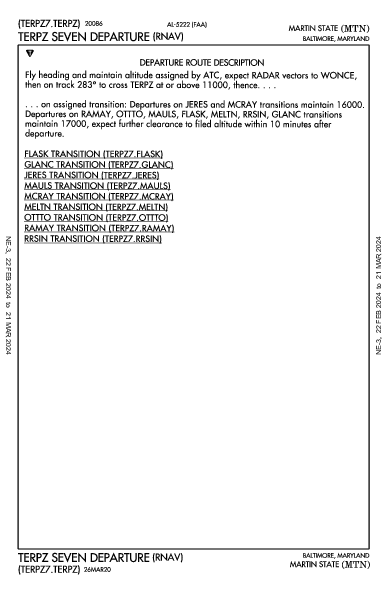 Martin State Baltimore, MD (KMTN): TERPZ SEVEN (RNAV) (DP)