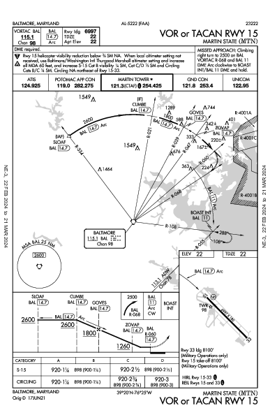 Martin State Baltimore, MD (KMTN): VOR OR TACAN RWY 15 (IAP)