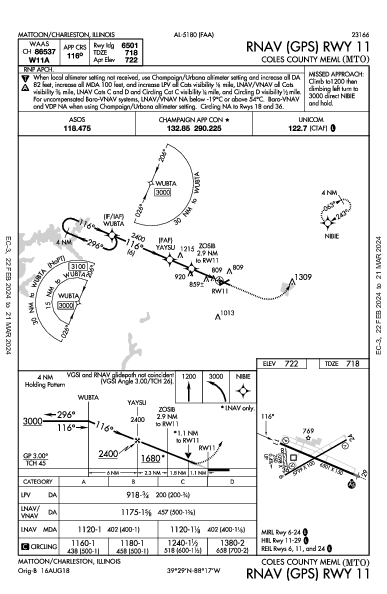 Coles County Meml Mattoon/Charleston, IL (KMTO): RNAV (GPS) RWY 11 (IAP)